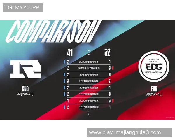 深入分析RNG与BLG赛后复盘中的战术对决与策略调整